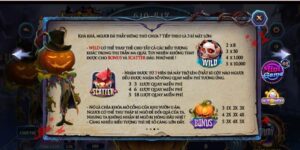 Cách chơi slot game từ A-Z