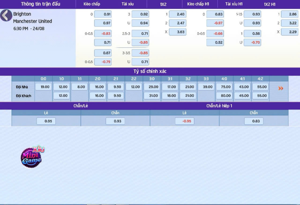 Tỷ lệ chính xác trong cách cá cược bóng đá